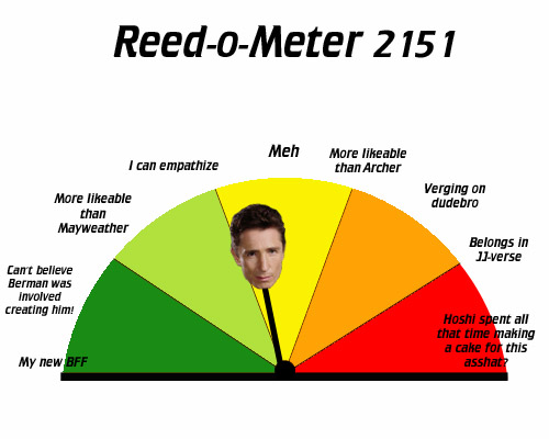 The Reed-o-Meter 2151
