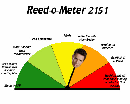 Reed's arrow is now pointing farther to the right, to "More likeable than Archer"