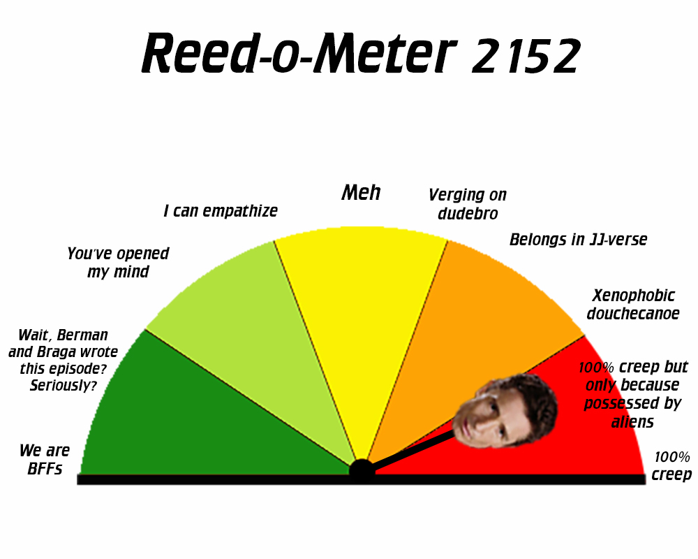 Reed-o-meter 2152 - creep level set to "100% creep but only because possessed by aliens."